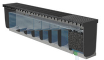 BIRCOprime® evo