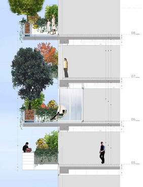 Bosco Verticale