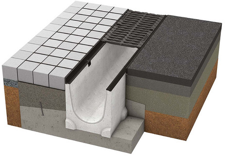 Installatie van BIRCOlight® betonnen afvoergoot als lineair afvoersysteem