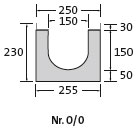 BIRCOsir Small dimensions Nominal width 150 Channels Channel elements | 0.5% internal inbuilt fall