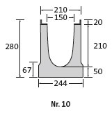 BIRCOlight Nominal width 150 AS Channels Channel elements with anchoring system I 0.5 % internal inbuilt fall