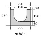 BIRCOprotect Nominal width 150 Channels Channel elements | 0,5 % internal inbuilt fall