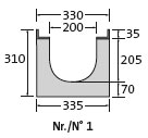 BIRCOprotect Nominal width 200 Channels Channel elements | 0.5% internal inbuilt fall