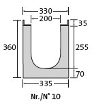 BIRCOprotect Nominal width 200 Channels Channel elements | 0.5% internal inbuilt fall