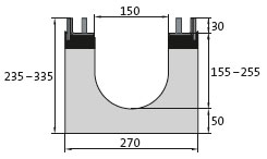 BIRCOlight® with ductile iron angles Nominal width 150 Channels Channel elements | 0.5% internal inbuilt fall