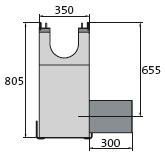 BIRCOlight® with ductile iron angles Nominal width 200 Outfall units In-line outfall unit I 1-piece