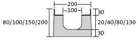 BIRCOcanal Nominal width 100 afvoergoten Supply channels with angles I without cast in-mounting rails