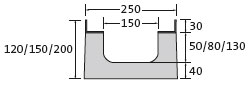BIRCOcanal Nominal width 150 afvoergoten Supply channels with angles I without cast-in mounting rails