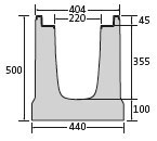 BIRCOmax-i Nominal width 220 Channels Channel elements I without internal inbuilt fall I with ductile iron angles