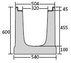 BIRCOmax-i Nominal width 320 Channels Channel elements I without internal inbuilt fall I with ductile iron angles