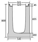 BIRCOmax-i Nominal width 320 Channels Channel elements I without internal inbuilt fall I with ductile iron angles