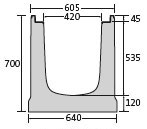 BIRCOmax-i Nominal width 420 Channels Channel elements I without internal inbuilt fall I with ductile iron angles