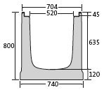 BIRCOmax-i Nominal width 520 Channels Channel elements I without internal inbuilt fall I with ductile iron angles