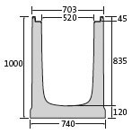 BIRCOmax-i Nominal width 520 Channels Channel elements I without internal inbuilt fall I with ductile iron angles