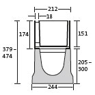 BIRCOslotted steel covers Nominal width 150 AS Slotted Access covers I 2-piece I material thickness 4 mm