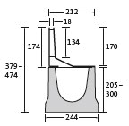 BIRCOslotted steel covers Nominal width 150 AS Slotted Slotted steel covers I asymmetrical I material thickness 4 mm