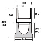 BIRCOslotted steel covers Nominal width 150 AS Slotted Access covers I 2-piece I material thickness 4 mm