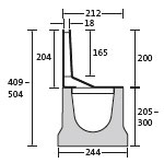 BIRCOslotted steel covers Nominal width 150 AS Slotted Slotted steel covers I asymmetrical I material thickness 4 mm