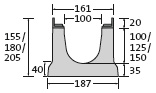 BIRCOlight® with ductile iron angles Nominal width 100 Channels Channel elements with anchoring system I without internal inbuilt fall