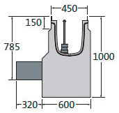 BIRCOprotect Nominal width 200 Outfall units BIRCOsir NW 320 Shut-off outfall unit for BIRCOprotect NW 100 to NW 200 I 1 -piece