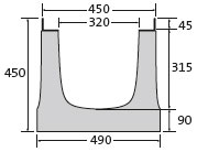 BIRCOsir Large dimensions Nominal width 320 Channels Channel elements without internal inbuilt fall