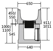 BIRCOsir Large dimensions Nominal width 520 Outfall units Outfall unit I 2-part