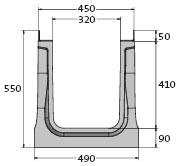BIRCOcanal Nominal width 320 Channels Supply channels with angles I with cast in-mounting rails