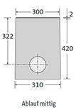 BIRCOplus Puntafwatering Point Drainage 30/30 Puntafwatering 30/30 Puntafwatering 30/30 I 1-piece