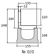 BIRCOslotted steel covers Nominal width 100 Slotted steel covers Slotted steel covers I asymmetrical I material thickness 1,5 mm